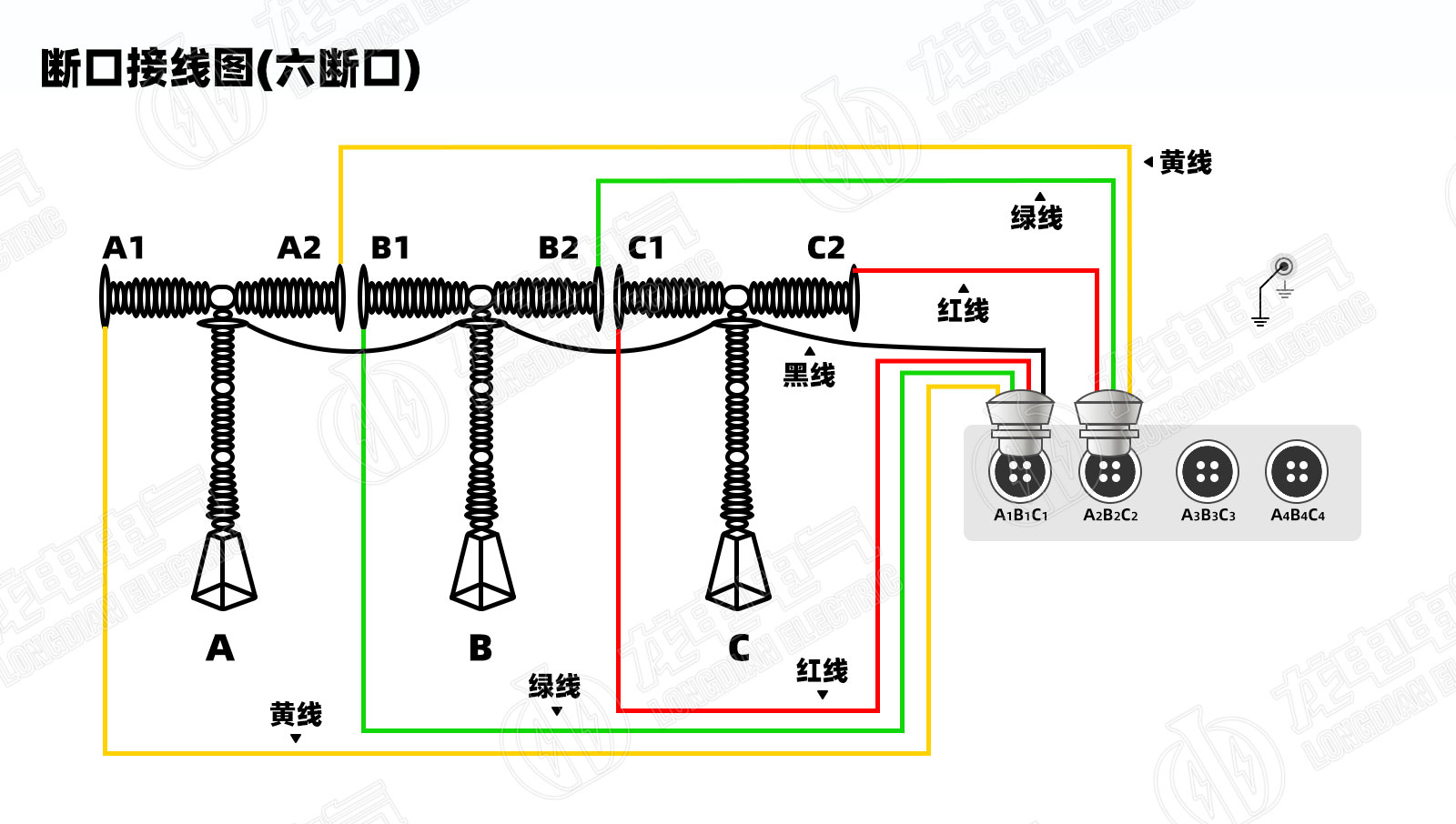 高壓開關(guān)測(cè)試儀六端口接線圖 高壓開關(guān)測(cè)試儀六端口接線圖