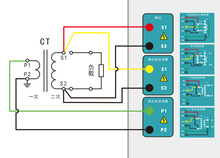 電阻、勵磁或變比試驗接線圖 電阻、勵磁或變比試驗接線圖